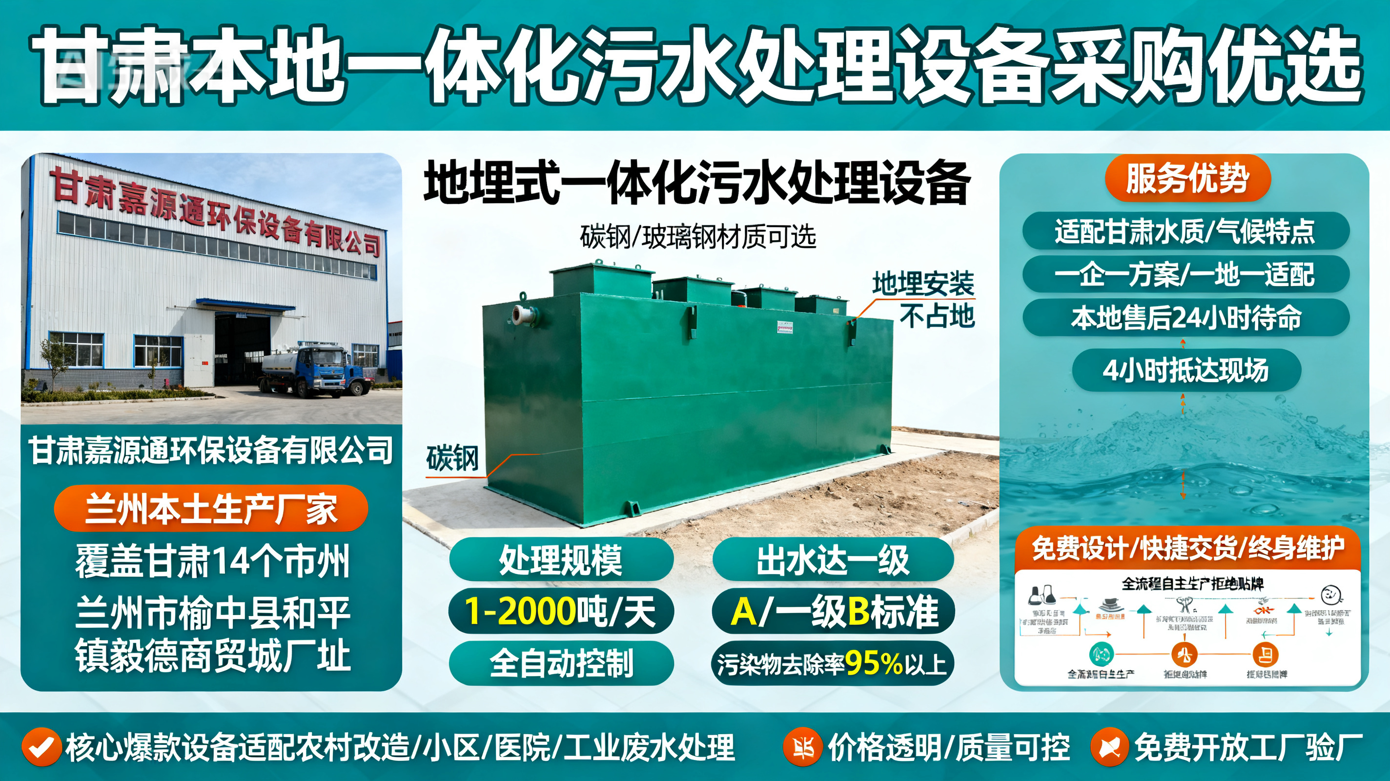 甘肃采购张掖一体化张掖污水处理设备_优先选本地生产厂家_直...式解决甘肃污水处理需求_选本地实体厂家_靠谱有保障.jpeg
